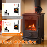1pc Wood Stove Fan, Fireplace Fan With 180° Up And Down Rotation, Non Electric Fan For Wood, Thermoelectric Fan 6 Blades Stove Fans Silent Motors, Push Horizontal Air Flow, Heat Powered Wood Stove Fan For Wood Burning Stove/Gas/Pellet/Log