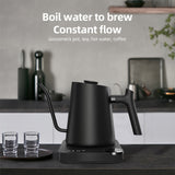 0.9L Electric Kettle - Temperature Control, Stainless Steel Inner, Quick Heating, 1200W for Pour Over Coffee and Tea