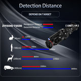 TGS30 Hunting Thermal Vision Sight Riflescope IR Tactical BDC Reticle 6 Color Palette Hotspot Tracking Thermal Imager Monoculars