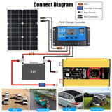 12V to 110/220V Panel System 18V 50W Solar Panel+50A Controller+6000W Modified Sine Wave Inverter Power Generation Kit