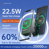 20000mAh Magnetic 15W Wireless Charger PD 20W Type C Fast Charging With LED Display Ban & Power Station For Laptop