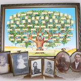 Chart To Fill In 6 Generation Genealogy Poster Blank Fillable Ancestry Chart, Print Family Tree Picture A