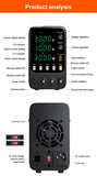 DC Supply Precision Four Digital Adjustable Laboratory Switching Power Source for Phone Repairing
