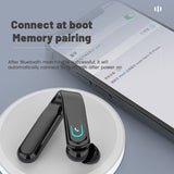 Mini Bluetooth 5.0 Wireless Headset HIFI Sound Earbuds with Mic Handsfree Earphones Sports Waterproof Headphone