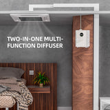 150ML Intelligent Essential Oil Commercial Automatic Aroma Diffuser - Perfume for 500m³