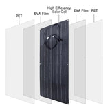 600W 300W Solar Panel+60A Controller 18V Flexible Monocrystale Solars Cell Power Charge for Outdoor Camping Yacht Car RV Boat
