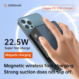 20000mAh Magnetic 15W Wireless Charger PD 20W Type C Fast Charging With LED Display Ban & Power Station For Laptop