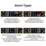 Digital LCD Display Solar/USB Powered Tire Pressure Monitoring System Car TPMS Auto Security Alarm Tyre Tester Electronics