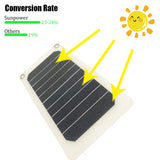 5W6V mobile phone Ipad solar panel pet ventilation coog fan Dropshipping