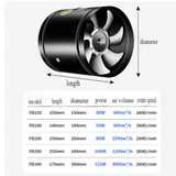 220V 4/6/7/8/10/12inch round duct exhaust fan Air Ventilator Metal Pipe Ventilation vent Exhaust Fan for Household kitchen