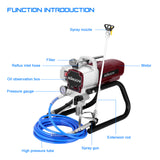 Professional High-pressure Spraying hine 1800W Electric Paint Sprayer Internal-feed Painting Tool Airless Spray Gun