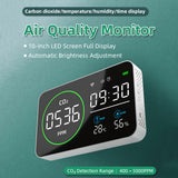 PV1000-DW Smart WIFI 4 in 1 Air Quality Indoor Carbon Dioxide Detector CO2 Monitor Temperature & Humidity with Alarm