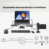 Bidirectional Bi-Direction Switch USB Data Video USB-C Switcher