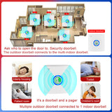 Wireless 433MHz Electronic Doorbell - Smart Intercom for Home and Office. One-Button Operation