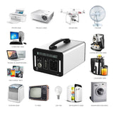 Newest High Capacity 1500w Bank For Laptop Charging Portable Power Station Solar Generator Camping