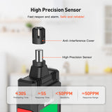 HT609 Leak Sound Screen Alarm with LCD Display Combustible Flammable Natural Methane Gas Detector