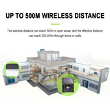4-Way Induction Area Doorbell -- Solar Transmitter + Door Bell Receiver 100V-240V Wide Voltage Home Driveway Alarm Infrared