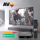 TV98 ATV W2 Smart TV Android 14 Amlogic S905W2 4G 5G Dual Wifi BT 5.0 8K HD Media Player 2GB 16GB voice control Set Top Box