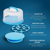 Cupcake Carrier Lid And Handle + Stand Plate Dome 10Inch Round Cake Container Holder With Cover Blue