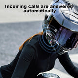 Motorcycle Helmet Handsfree Call Music Earphone Headset Wireless for Riders Moto GPS Headphone Waterproof BT 5.3 Y80