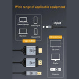 4K@60HZ Type-C to miniDP DP HDTV Adapter HD Video Projection Cable 2k@144hz FOR TV HAUAWEI display screen EDP driver board