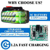 520N.m Brushless Electric Impact 2 Square Cordless Wrench 2Pcs Li-ion Power Tool for Makita Battery