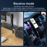 5.3 AUX Bluetooth Audio Adapter 3.5mm Jack 2-in-1 Receiver Transmitter for Wired Headphones TV Speakers car MP3 Player