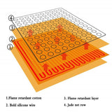 Electric Heated Germanium Stone Massage Mat with Natural Jade and Tourmaline Stones. Infrared Photon Crystal Pad