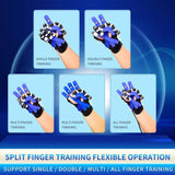 2022 Upgrade Rehabilitation Equipment Hand Dysfunction Recovery hine for Stroke Wrist Finger Paralysis Exerciser