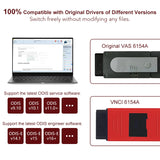 Car Diagnostic Tool for VNCI 6154A ODIS 11. Supports Latest Version Software and CAN FD DoIP Protocol. Original Function Drive SVCI.