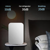 12V/220V Mini Fridge - Refrigerator Beauty Cooler and Warmer. Refrigerators with Constant Temperature for Skincare Preservation. For HOME and CAR