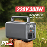 PD 65W External Battery Pack Portable Charger 72000mah DC 12V 16.5V 20V 24V 1A 2A 3A 4A 5A Laptop Power Bank