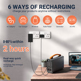 Ban & 200w 300w 500w 600w 1000w 2000w Outdoor Portable Power Station Solar Generator