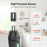 HT60 Combustible Gases Leak Detector with Audible & Visual Alarm Portable Natural Methane Propane Tester Gas Analyzer Pen