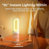 1PC light with motion sensor, rechargeable portable LED night light, suitable for bedrooms, bathrooms, and children's rooms