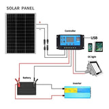 300W Solar Panel 18V Rigid Glass Solars Panels Monocrystale High-efficiency Chargig Outdoor Sola r Cell For Home/Camping