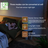 AC110V-240V human body sensing embedded or lamp 86 type five hole socket with light, hallway, bedside small night light