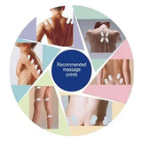 TENS hine 6 Modes Best Back Stress Neck Sciatic Pain Relief Full Body Palm Plus Digital Tens Electroestimulador Massager