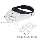 USB LED Headband Magnifier Hands Free Magnifying Glasses For Jewelry Watch Electronic Repair 1.5x2x2.5x3x3.5x8x Lens Loupe