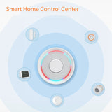 Tuya Zigbee Gateway Hub Wire Smart Home Bridge Remote Controller Work With Tuya Smart Life APP Homekit Gateway Hub