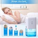 Portable Mini Wardrobe Dehumidifier - 1.1L Capacity, Low Noise with LED Light & Automatic Purification