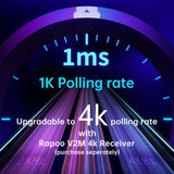 Rapoo VT9PRO Wireless Gaming Esports Grade 68g Ultra-Light 26000DPI 8 Buttons Optical PAW3398 Computer Mouse For Laptop PC