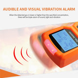 Multi Meter O2 H2S CO LEL 4 in 1 Oxygen Hydrogen Sulfide Carbon Monoxide Combustible Gas Leak Detector