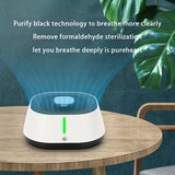 1pc, USB Car Purifier - Ozone & Negative Ion Air Cleaner for Fresh & Clean Air in Car, Office, Home & Travel
