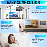 MAYTO European And American HDTV Mini High-Definition Digital TV Antenna DVB-T2