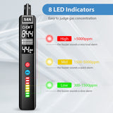 Propane and Natural Leak 3-in-1 Temperature & Humidity LCD Display Sniffer Handheld Gas Detector