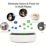 1pc Portable Ozone & Ionic Air Purifier 2 In 1 Mini Purifier Rechargeable Purifying Air And Eliminate Odor