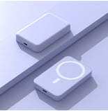 Top Selg Products 2022 20000mAh Magnetic Power Bank Mini Portable Large Capacity Wireless Fast Charge For Phone Accessories