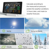Tuya WIFI Station - 7.5'' Display Thermometer Hygrometer with Indoor/Outdoor Rain/Wind Gauge and Weather Forecast.