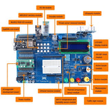 Professional IOT Starter Arduino Programming Kit Automation Electronic Project Kits For Beginner To Build Set Durable